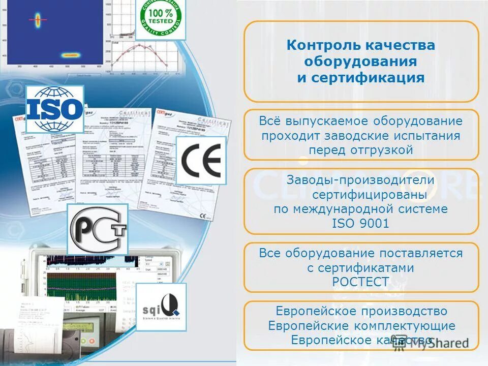 Тест надзор 24