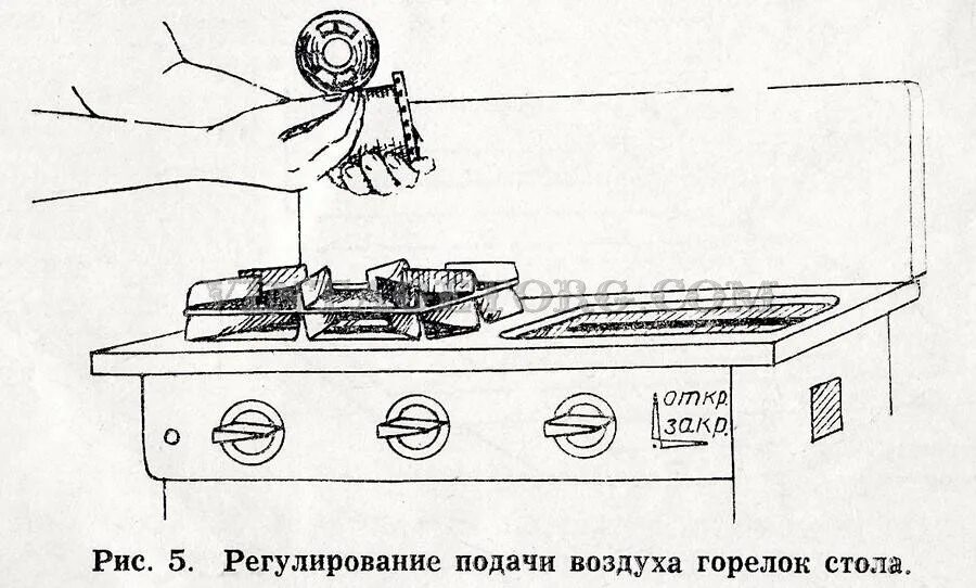 Регулировка горелок газовой плиты Гефест. Схема газовой плиты пг2. Регулировка пламени конфорки газовой плиты. Регулировка подачи воздуха в газовой плите. Воздух в газовой плите