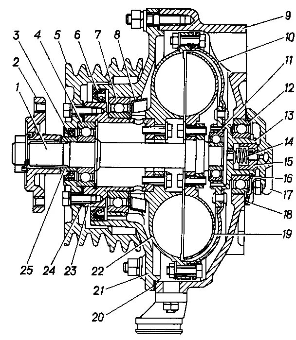 Вал гидромуфты. Схема гидромуфты двигателя КАМАЗ 740. Гидромуфта КАМАЗ 740 схема. Гидромуфта привода вентилятора Урал 4320. Гидромуфта КАМАЗ 5511.