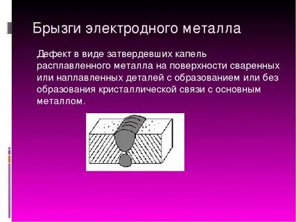 Брызги металла при сварке