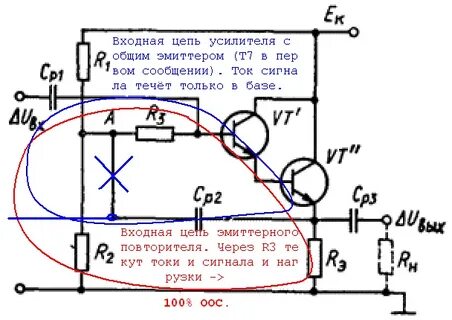 Схема выходных цепей
