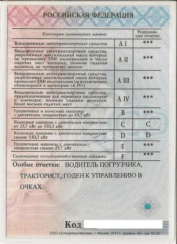 Результат гистологического исследования. Гистология биопсии шейки матки расшифровка. Биопсия. Значение биопсии. Категории сложности исследования биопсийного материала.