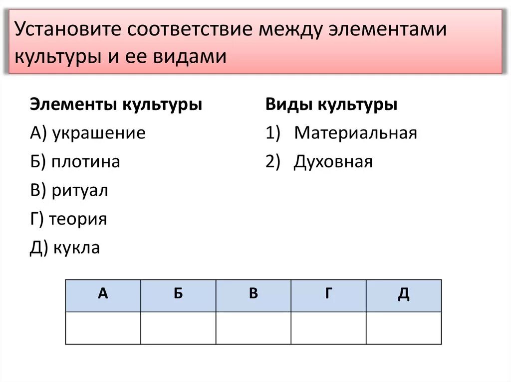 Установите соответствие страна испания. Установите соответствие. Установить соответствие между Эл. Устраивите соответствии. Установите соответсвти.