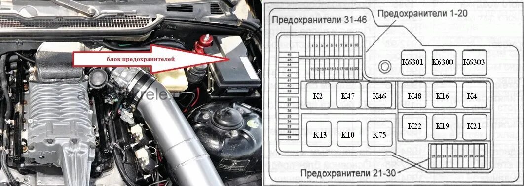 Где находится предохранитель е Описание предохранителей короллы AE100 Toyota Corolla (100), 1,5 л, 1999 года