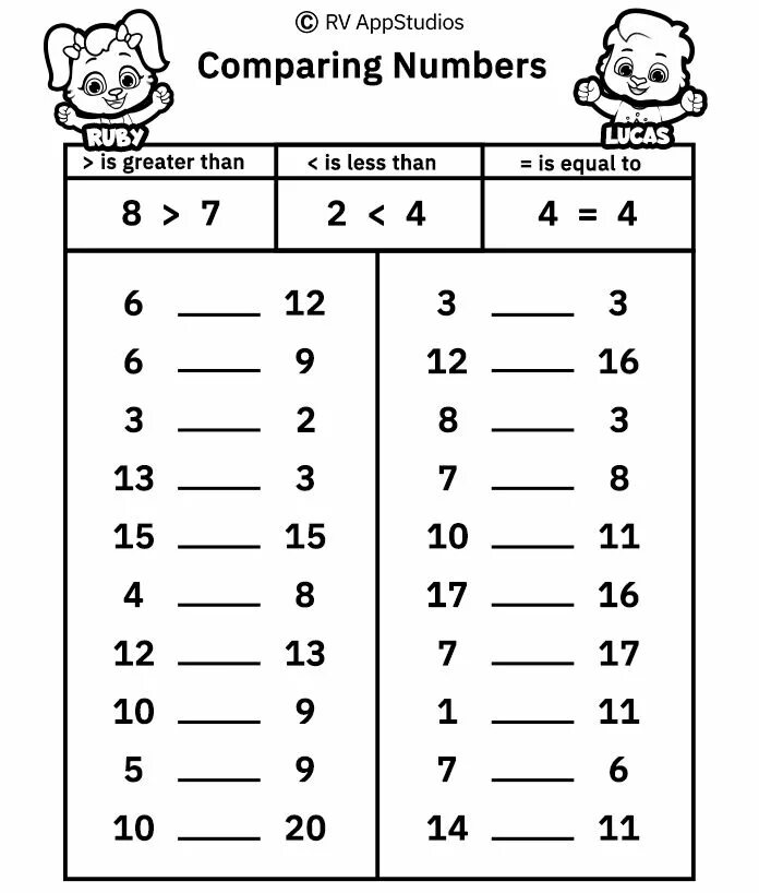 Comparing numbers Worksheets. Compare numbers Worksheet. Compare numbers for Kids. Comparing and ordering numbers. Numbers comparison