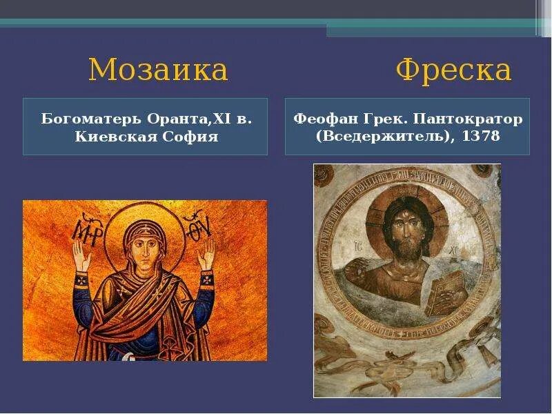 Дайте определение фреска. Богоматерь оранта фреска. мозаика богоматерь оранта егэ.