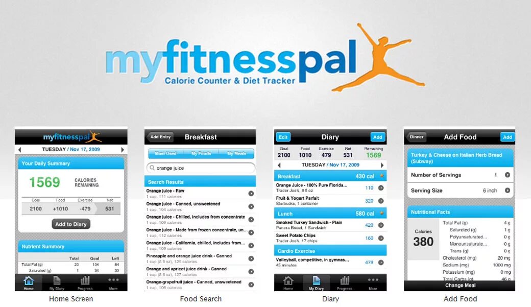 Myfitnesspal приложение. My fitness pal. 1. 1. Myfitnesspal приложение.
