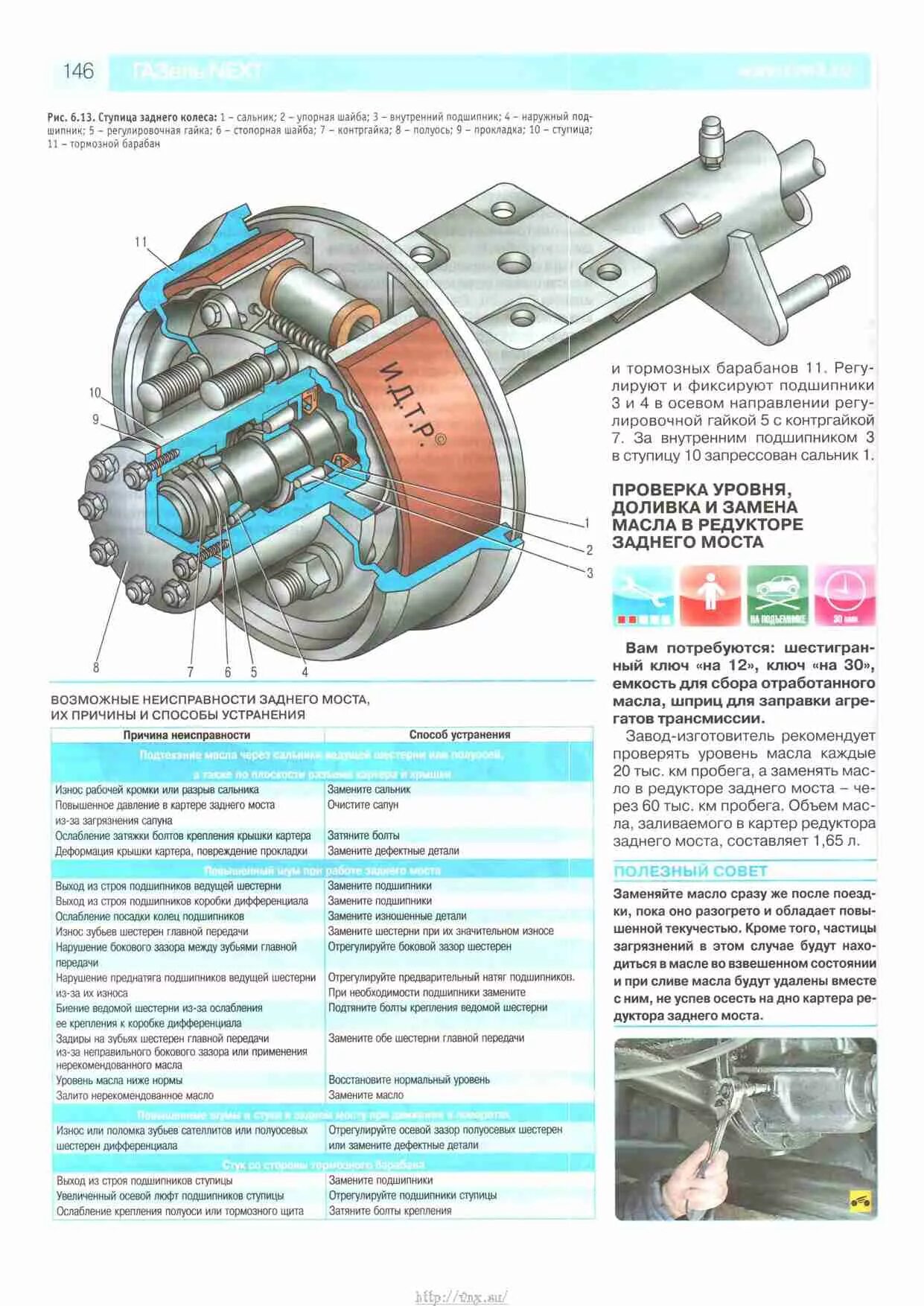 Задний мост ГАЗ 3302 схема. Редуктор заднего моста Газель схема. Редуктор заднего моста Газель 3302 схема. Задний мост Газель 3302. Масло в редуктор газель бизнес