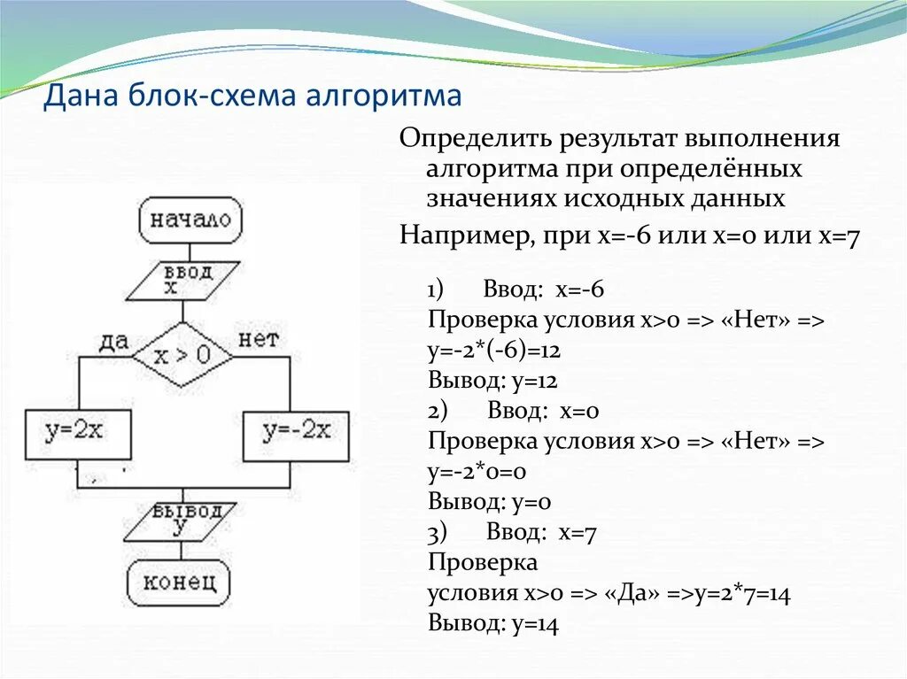 Определите результат действия алгоритма. Как составить блок схему алгоритма. Информатика 3 блока схемы. Ввод переменных в блок схеме. Задачи с условием блок схемы.