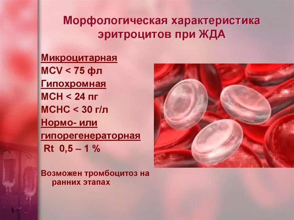 Mch анемия. В12 анемия гипохромная. MCH при гипохромной анемии это. Морфологические изменения эритроцитов при железодефицитной анемии. Эритроциты при железодефицитной анемии.