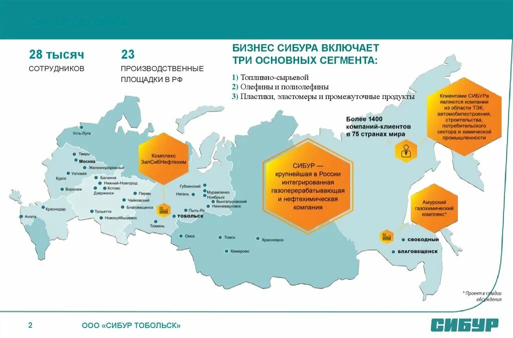 Сибур где находится