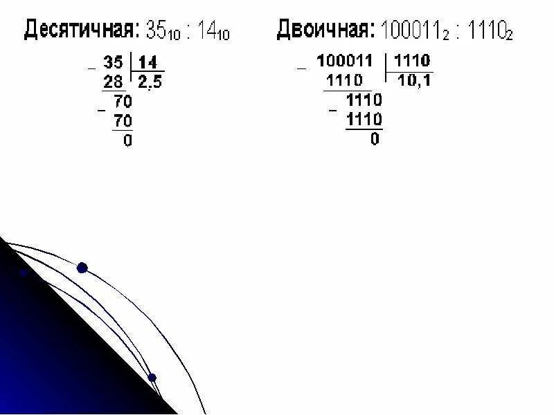 Перевести 11001 из двоичной в десятичную. Переведите в десятичную систему следующие числа 100011. 100011 в двоичной перевести в десятичную. переведите в десятичную систему счисления 100011. перевести в двоичную систему 100011.