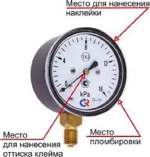 Почему манометр