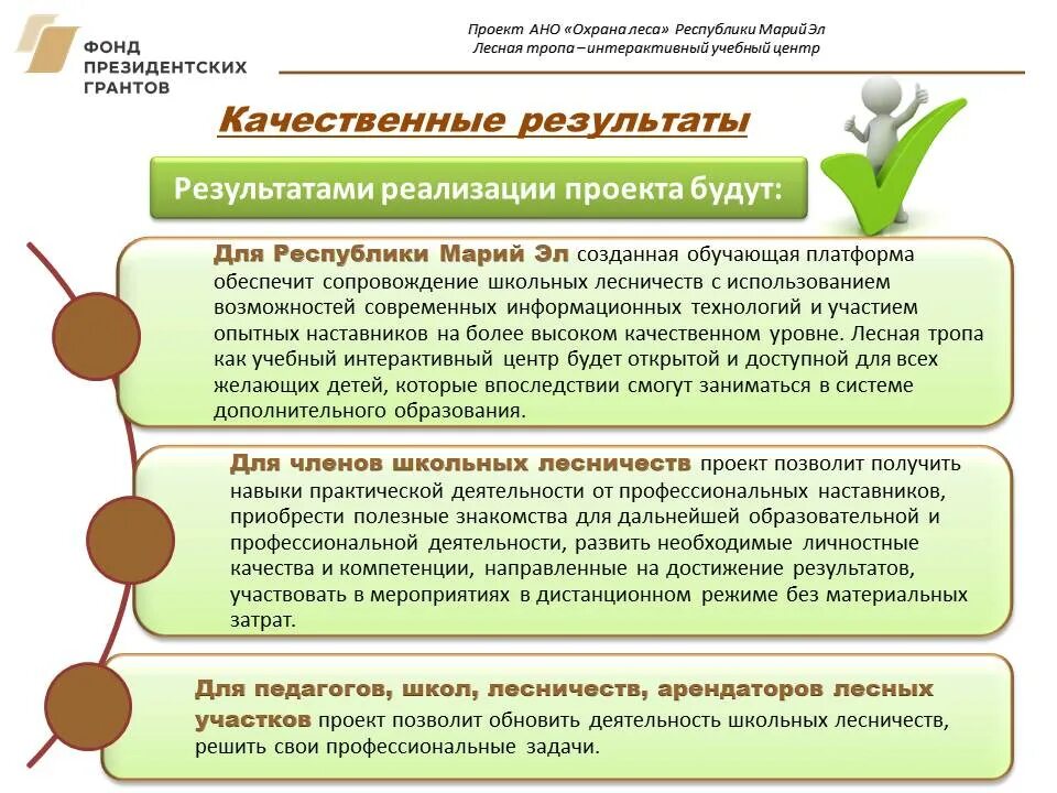 Качественные Результаты проекта пример президентского Гранта. Грантовый проект примеры. Результаты проекта для презентации. Результат проекта пример. Социальный проект цели задачи результат проекта