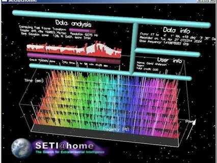 Seti programme