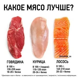 Калорийность соленого сала с прослойкой