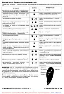 Сигнализация три раза пищит