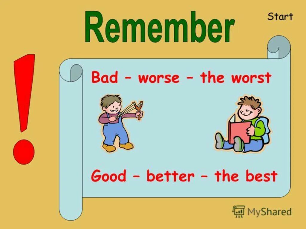 Good better the best. Good better the best Bad worse the worst. Good well better. Worse worst правило.