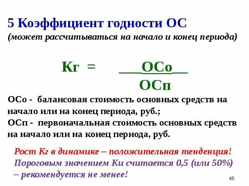 Коэффициент фондов определяется. Коэффициент годности основных средств рассчитывается:. коэффициент годности способы расчета. коэффициент годности основных средств рассчитывается как отношение. коэффициент годности основных средств на начало года и на конец.