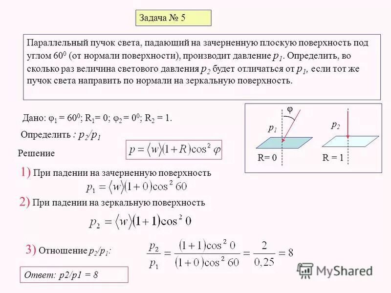 Свет падает из воздуха на плоскую пластину. Параллельный пучок света. Давление на зеркальную поверхность. Задачи на давление света. Давление света под углом к поверхности.