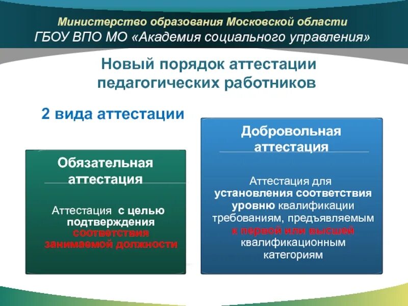 Министерство образования рф аттестация. Аттестация педагогических работников презентация. Аттестация воспитателей. Аттестация работников. Новый порядок аттестации педагогических работников.