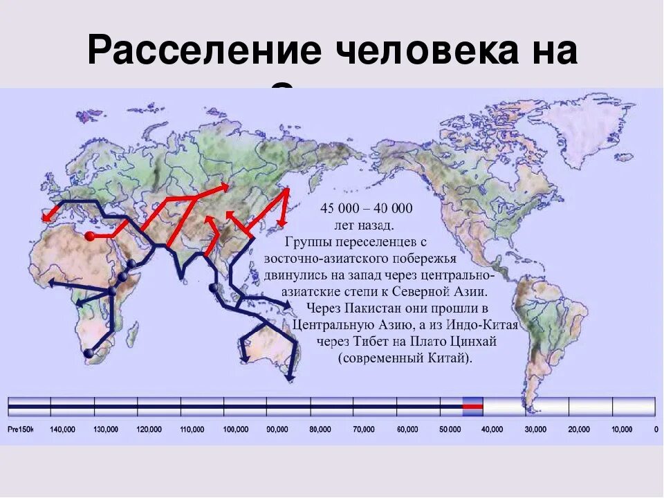 В каком году будет расселение. Расселение первых людей из Африки. Расселение древних людей по земле. Расселение древних людей из Африки. Пути миграции человека из Африки.