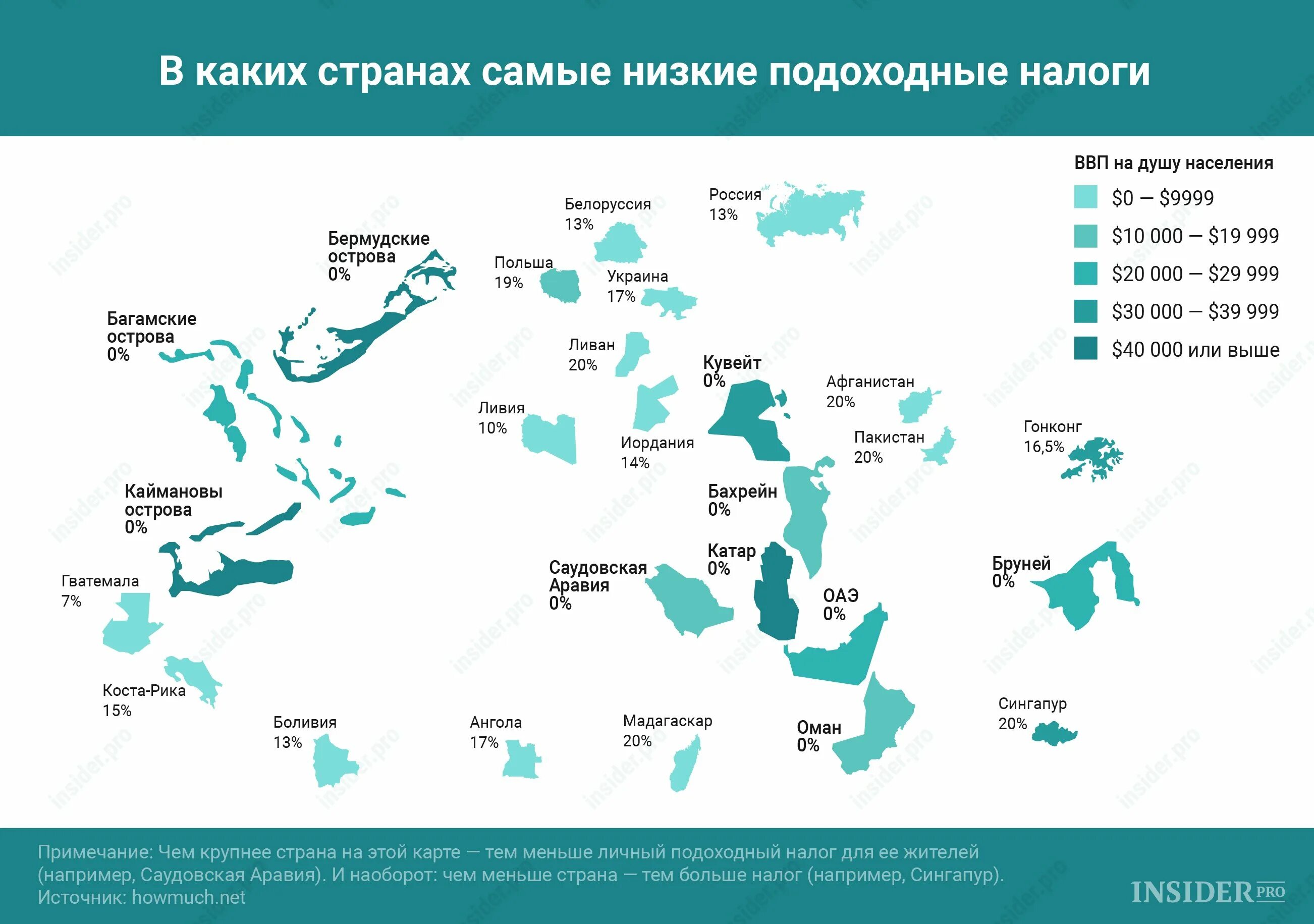 Страны с низкими налогами. В какой стране самые низкие налоги. Страны с самым низким налогообложением. Государства с высокими налогами. Самые низскиеналоги в мире.