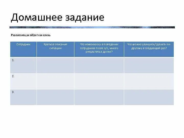 Схема развивающей обратной связи. Критерии Обратная связь развивающая. Развивающая Обратная связь сотруднику пример. Обратная связь руководителю примеры. Модель предоставления обратной связи