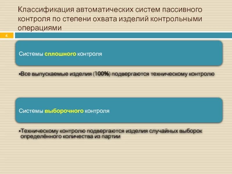Степень охвата продукции бывает. Степень охвата продукции бывает