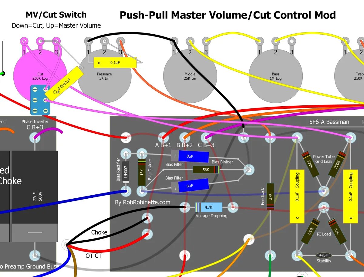 Master pull. Усилитель Master Volume. Ламповый усилитель Trainwreck. Push-Pull потенциометр внутри. Аудио проект.