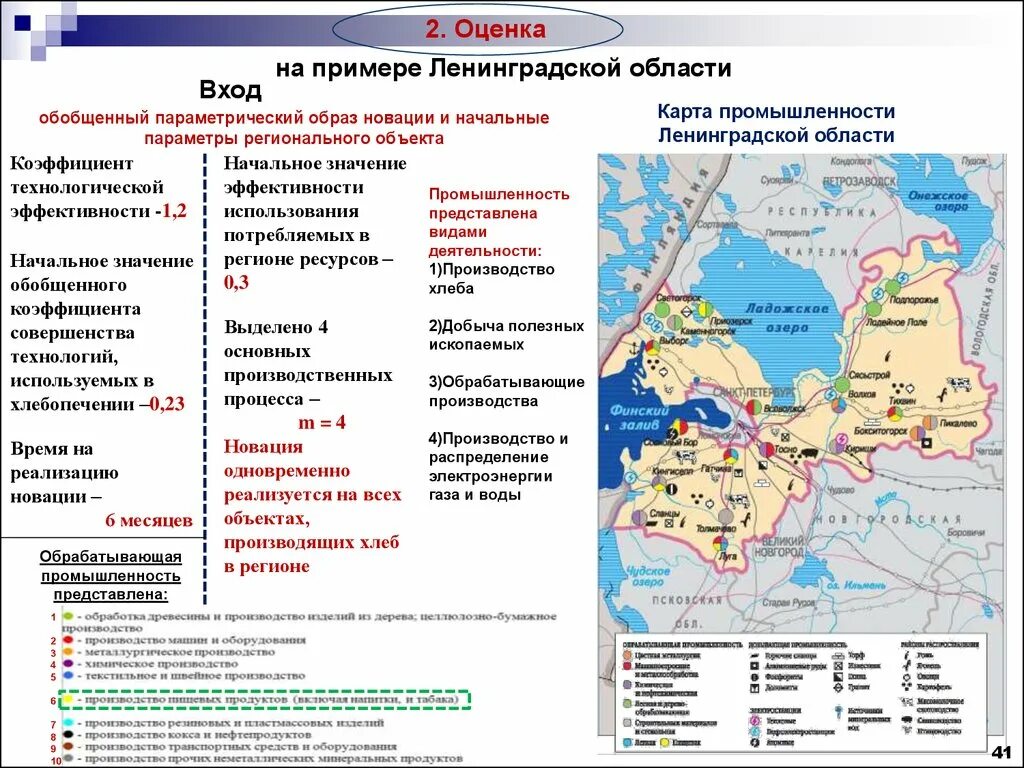 Производители спб и ленинградской области. Обрабатывающие промышленность Ленинградской области. ПРОМЫШЛЕННОСТЬЛЕНИНГРАДСКОЙ обл. Отрасли Ленинградской области. Промышленные предприятия Ленинградской области.