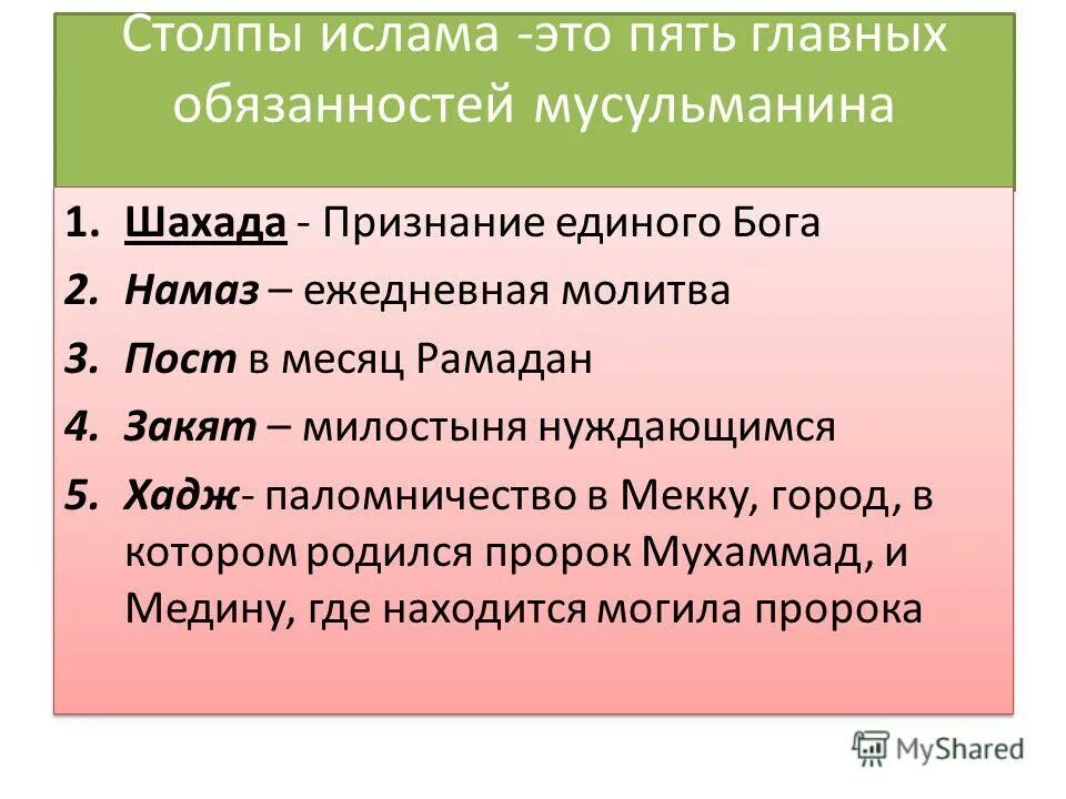 Мусульманские принципы