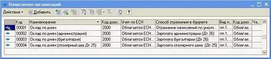 1с фонд заработной платы