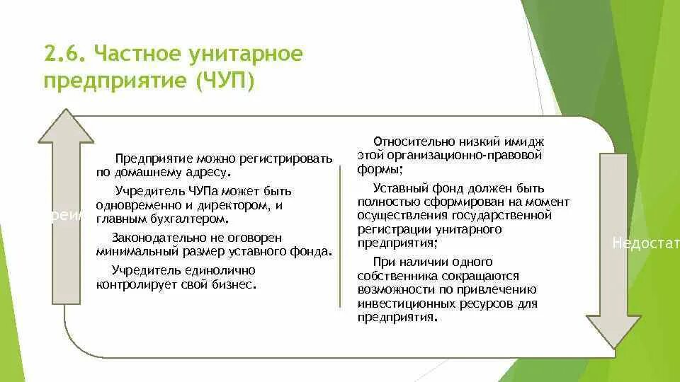 Ответственность участников унитарного предприятия. Достоинства унитарного предприятия. Плюсы унитарного предприятия.