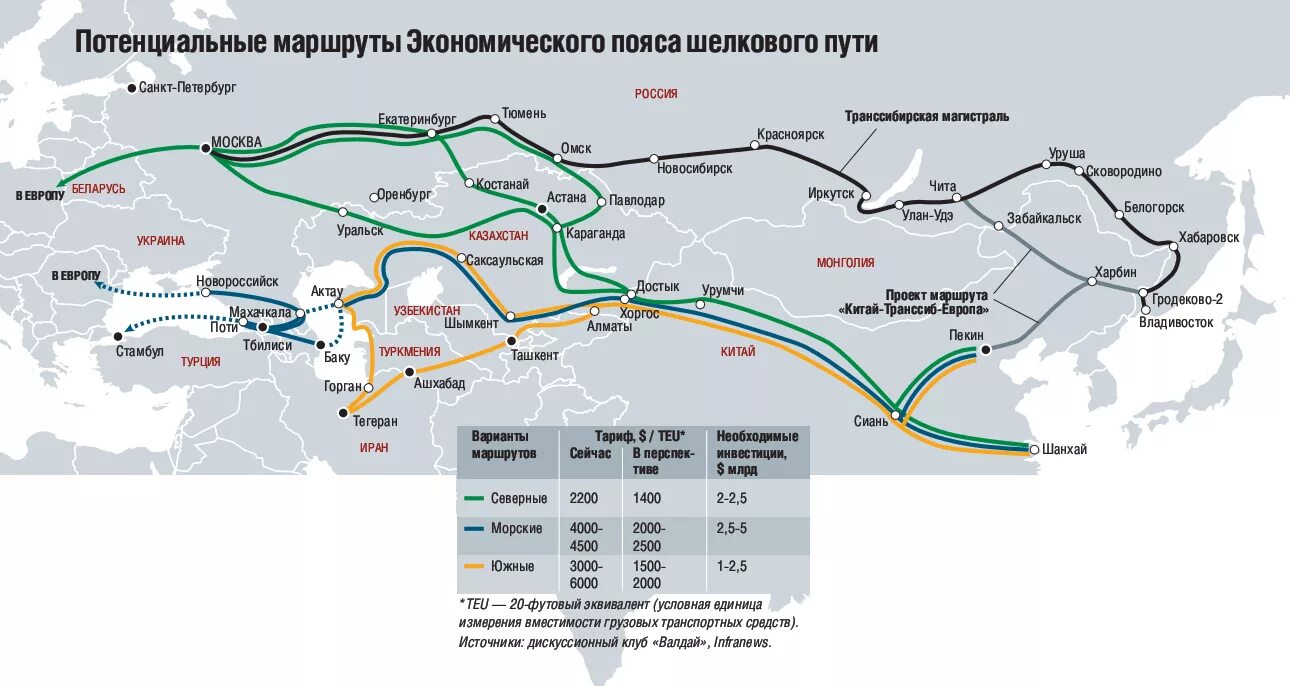 Международные транспортные маршруты. Проект «новый шелковый путь» («Западная Европа – Западный Китай»).. Железная дорога шелковый путь Китай-Европа. Шелковый путь 2023 маршрут. Шелковый путь Китая маршрут.