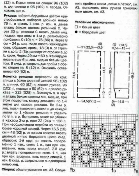 Как вязать жаккард спицами для начинающих. Жаккард на рукаве схема. как вязать жаккард по кругу спицами. вязание жаккардом по кругу спицами для женщин. как вязать резинку жаккардом.
