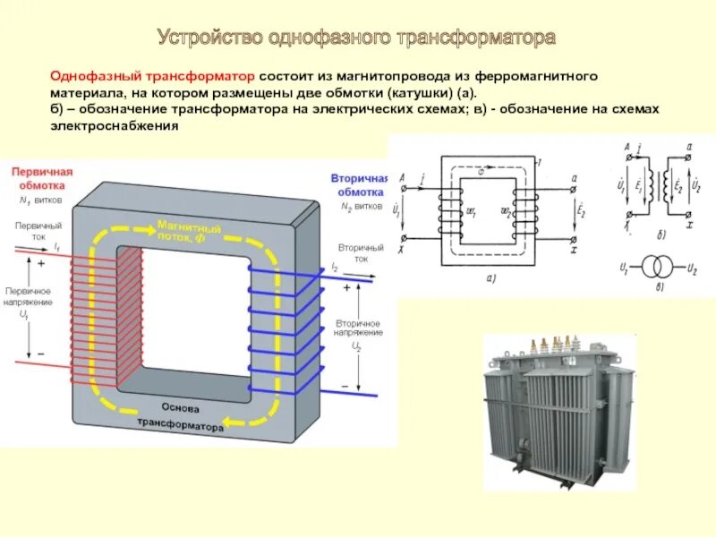 Обмотка трансформатора