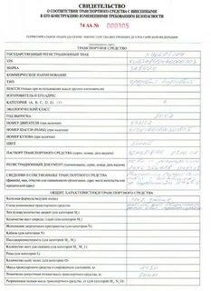Свидетельство о соответствии тс