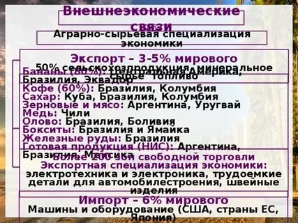 Внешнеэкономические связи италии кратко