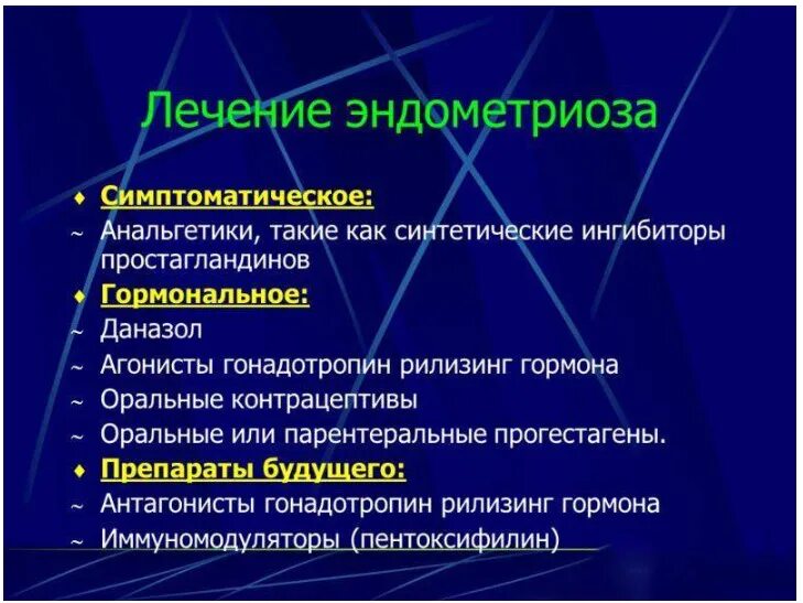 Эндометриоз лечение. Схема лечения эндометриоза. Лечение эндометриоза препараты.