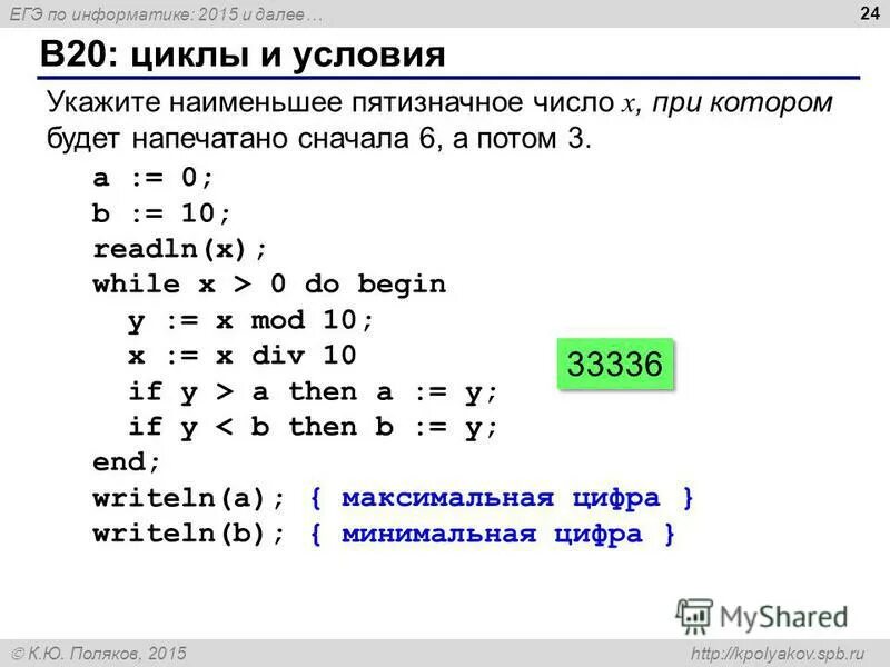 Строки егэ информатика. ЕГЭ Информатика. Polyakov Информатика ЕГЭ. Dpi в ЕГЭ по информатике. Поляков Информатика ЕГЭ.