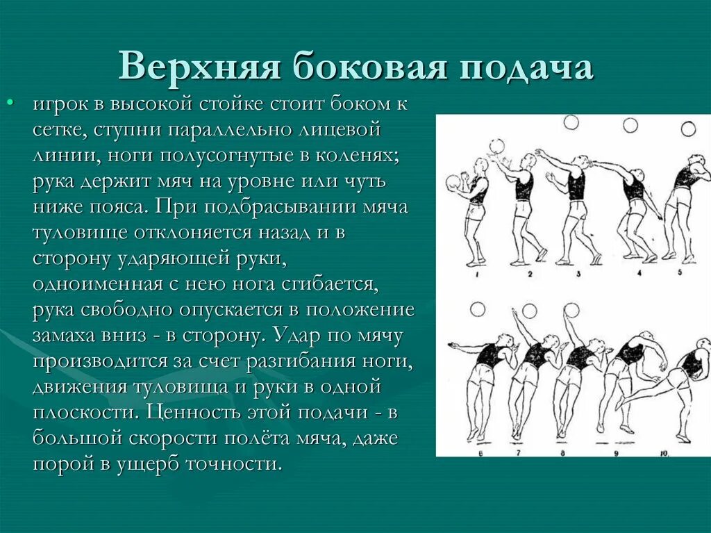 В волейболе подающий игрок подает подачу. Нижняя боковая подача в волейболе. Боковая подача мяча в волейболе. Нижняя боковая подача мяча в волейболе. Верхняя боковая подача мяча в волейболе.