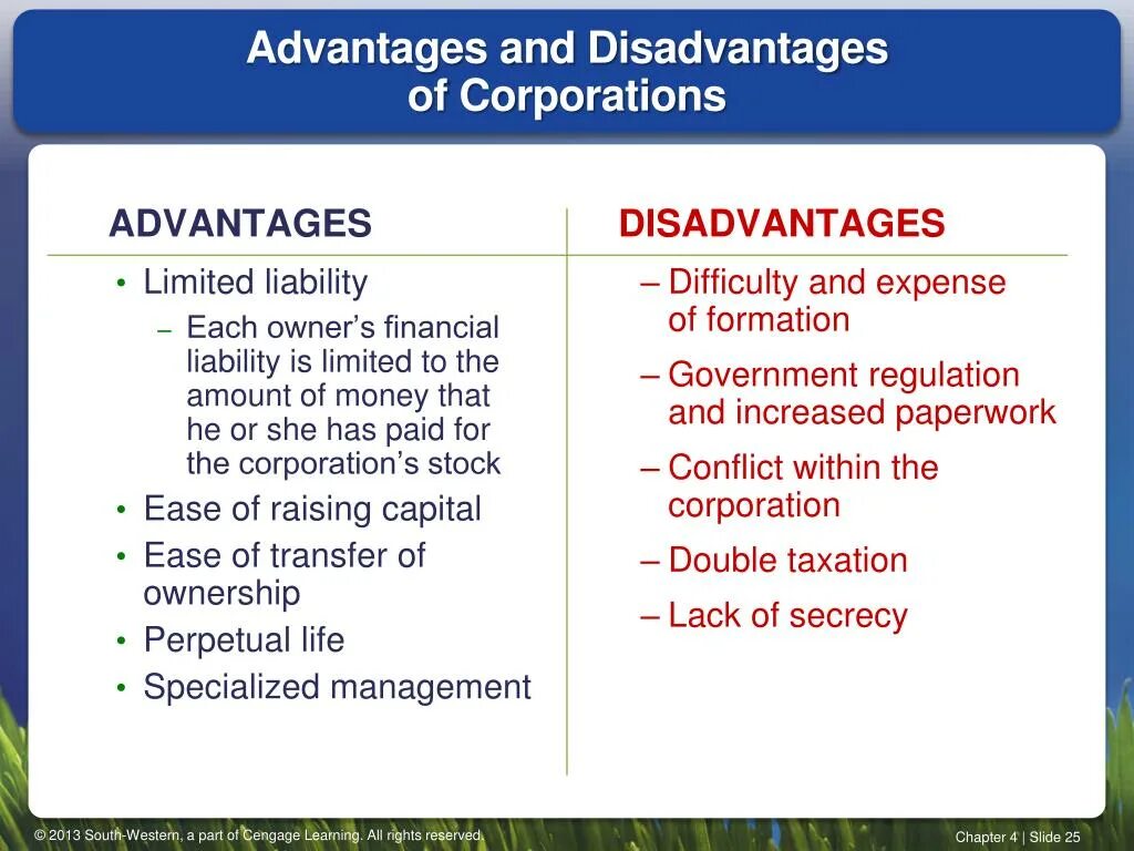 Corporation advantages and disadvantages. Partnership advantages and disadvantages. Advantages and disadvantages of Corporate. Business advantages and disadvantages.