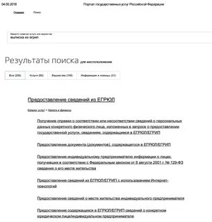 Сведения о предоставленных документах