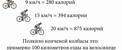Сколько ккал на велосипеде за час