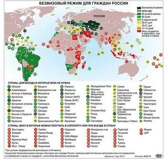 Сроки безвизового пребывания
