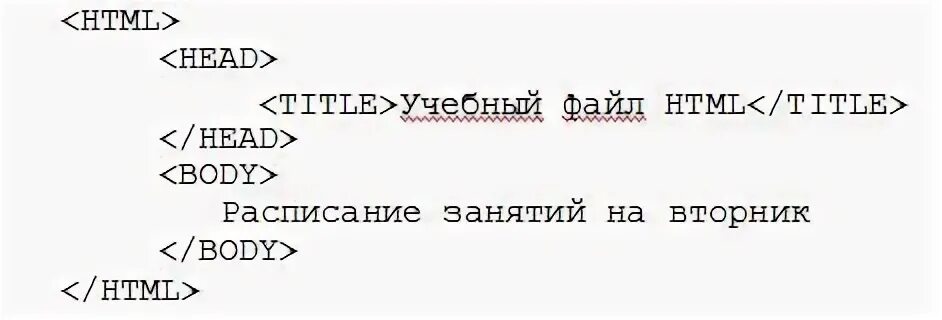 Html файл. Наберите в окне программы простейший файл html.. Title html. Html файл Заголовок.