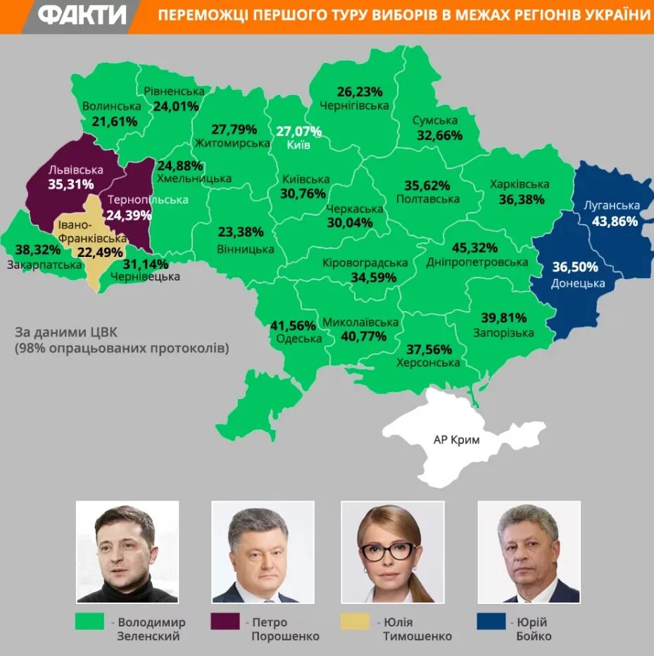 Выборы президента Украины 2004 карта. Выборы президента Украины карта. Результаты выборов президента Украины. Выборы на Украине по регионам. Когда должны быть выборы президента на украине