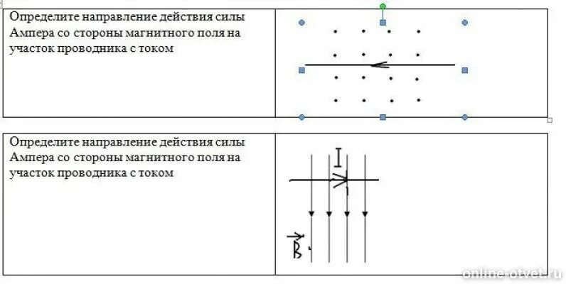 Как определить направление действия силы. Определите направление магнитного поля силы Ампера. Определите направление силы. Определение направления действия силы Ампера. Определите направление действия силы со стороны магнитного поля.