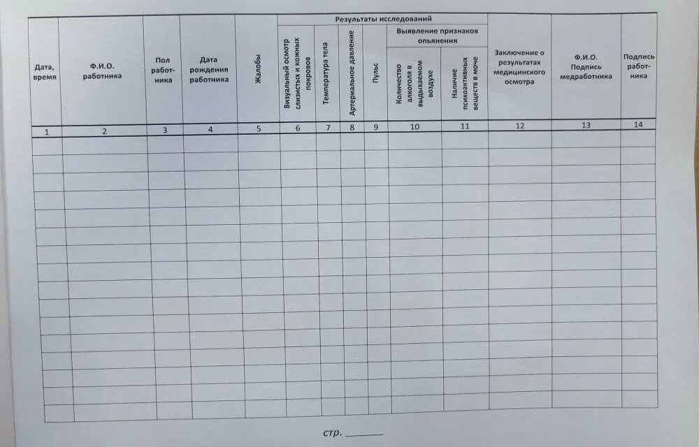 Образец предрейсового журнала. Заполнение журнала медицинского осмотра водителей. Журнал учета проведения медицинских осмотров водителей. Предрейсовый медосмотр журнал образец заполнения. Журнал предрейсовый и послерейсовый медицинский осмотр водителей.